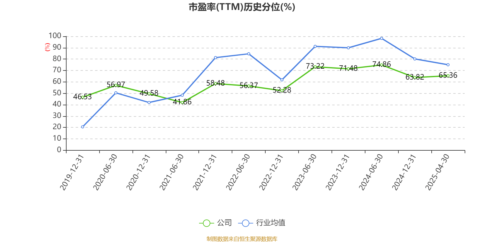 皇冠信用网会员开户申请_长江电力：2024年净利润324.96亿元 同比增长19.28% 拟10派7.33元