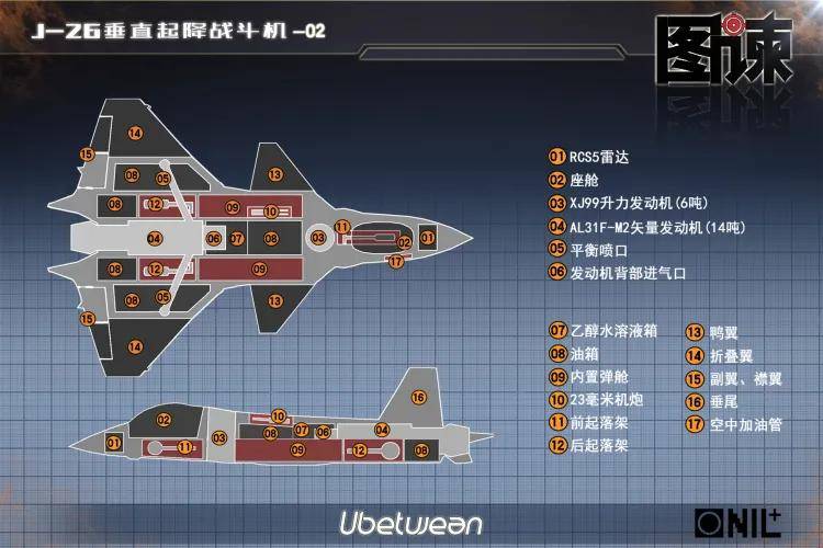 皇冠信用网登2代理_全网热议皇冠信用网登2代理!中国歼-20C垂直起降战机首飞了?