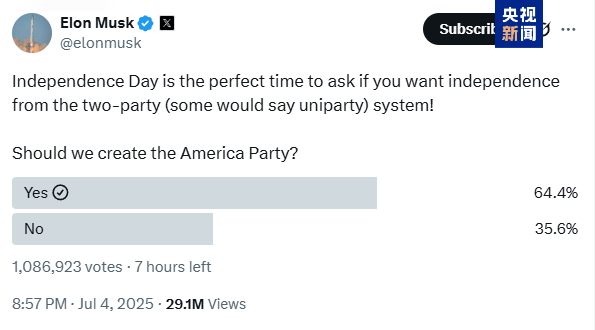 皇冠皇冠信用网代理_马斯克再提美国建新政党:一百万投票皇冠皇冠信用网代理,支持率64.4%