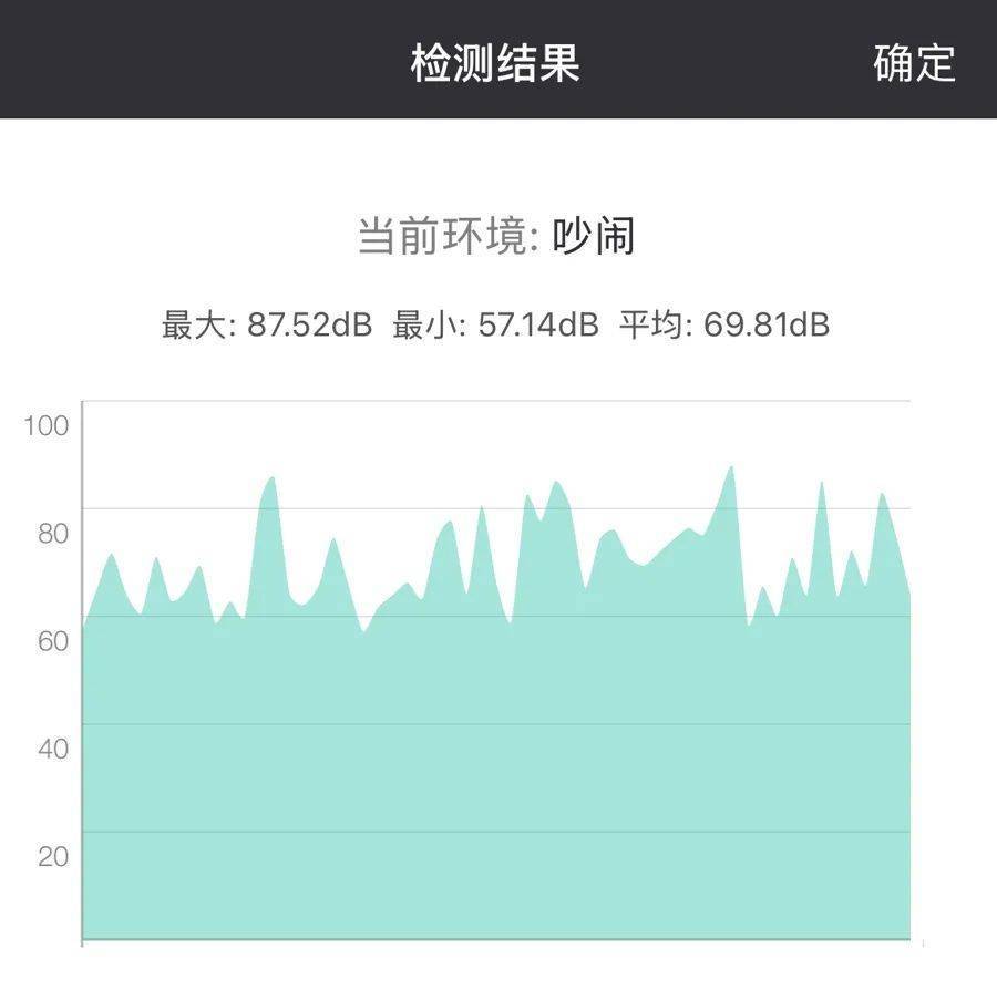 介绍个信用网网址_上海一24小时公园变“尖叫乐园”介绍个信用网网址，居民崩溃：关窗也挡不住魔音穿耳！