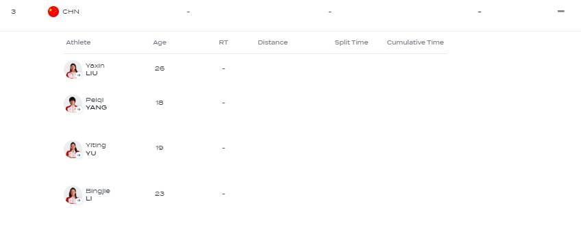 皇冠信用網开户_恭喜皇冠信用網开户!中国队夺得世锦赛女子4x200米自由泳接力铜牌