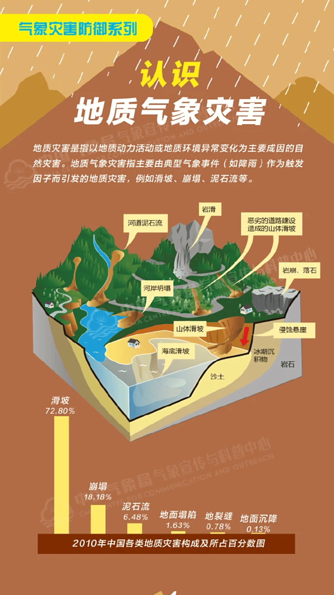 皇冠信用網会员账号_或有特大暴雨!深圳今年来最强暴雨皇冠信用網会员账号,马上杀到!又一台风生成!有列车停运