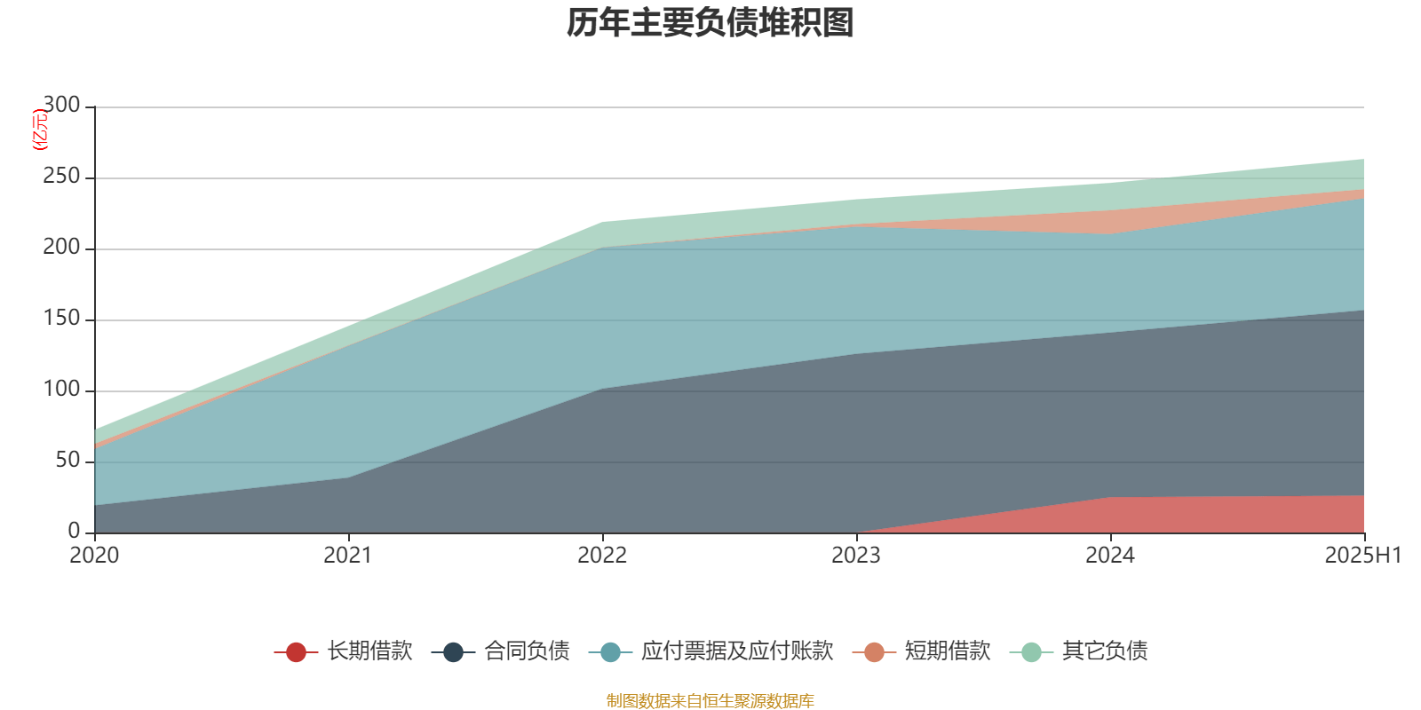 哈韦尔斯vs奥斯纳布鲁克_先导智能:2025年上半年净利润7.4亿元 同比增长61.19%