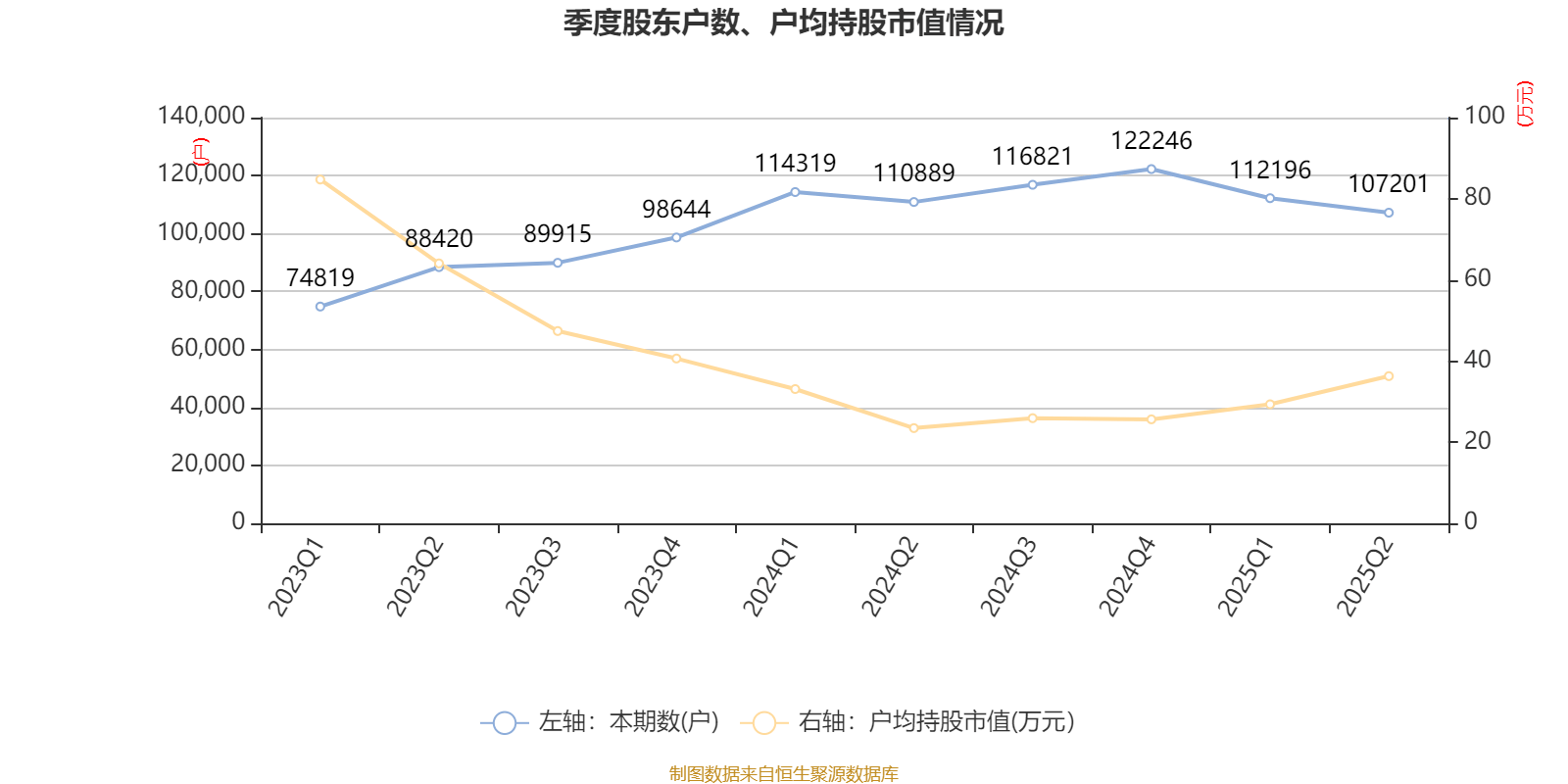哈韦尔斯vs奥斯纳布鲁克_先导智能:2025年上半年净利润7.4亿元 同比增长61.19%