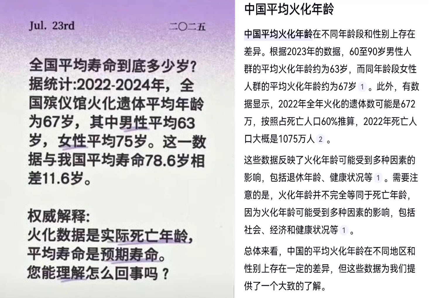 巴西甲组联赛_中国男性平均火化年龄仅约63岁巴西甲组联赛?网友破防了