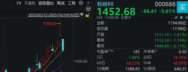 皇冠信用网正网_不必自己吓自己皇冠信用网正网！明天A股的应对思路就在这里