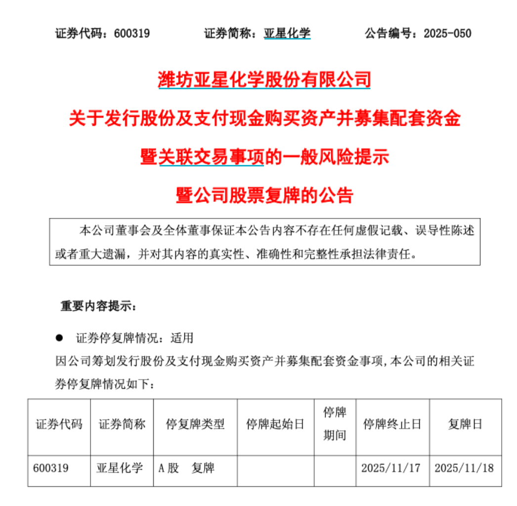 皇冠信用網如何申请_600319皇冠信用網如何申请，重大资产重组！明日复牌