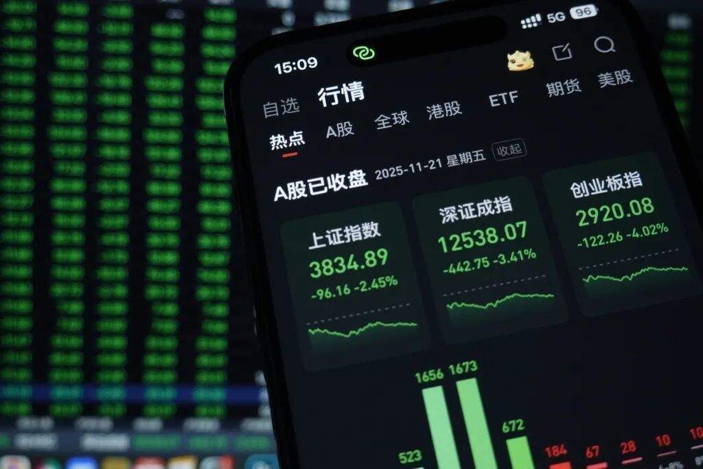 皇冠信用网登2代理申_A股失守3900点皇冠信用网登2代理申，牛市行情结束了吗？