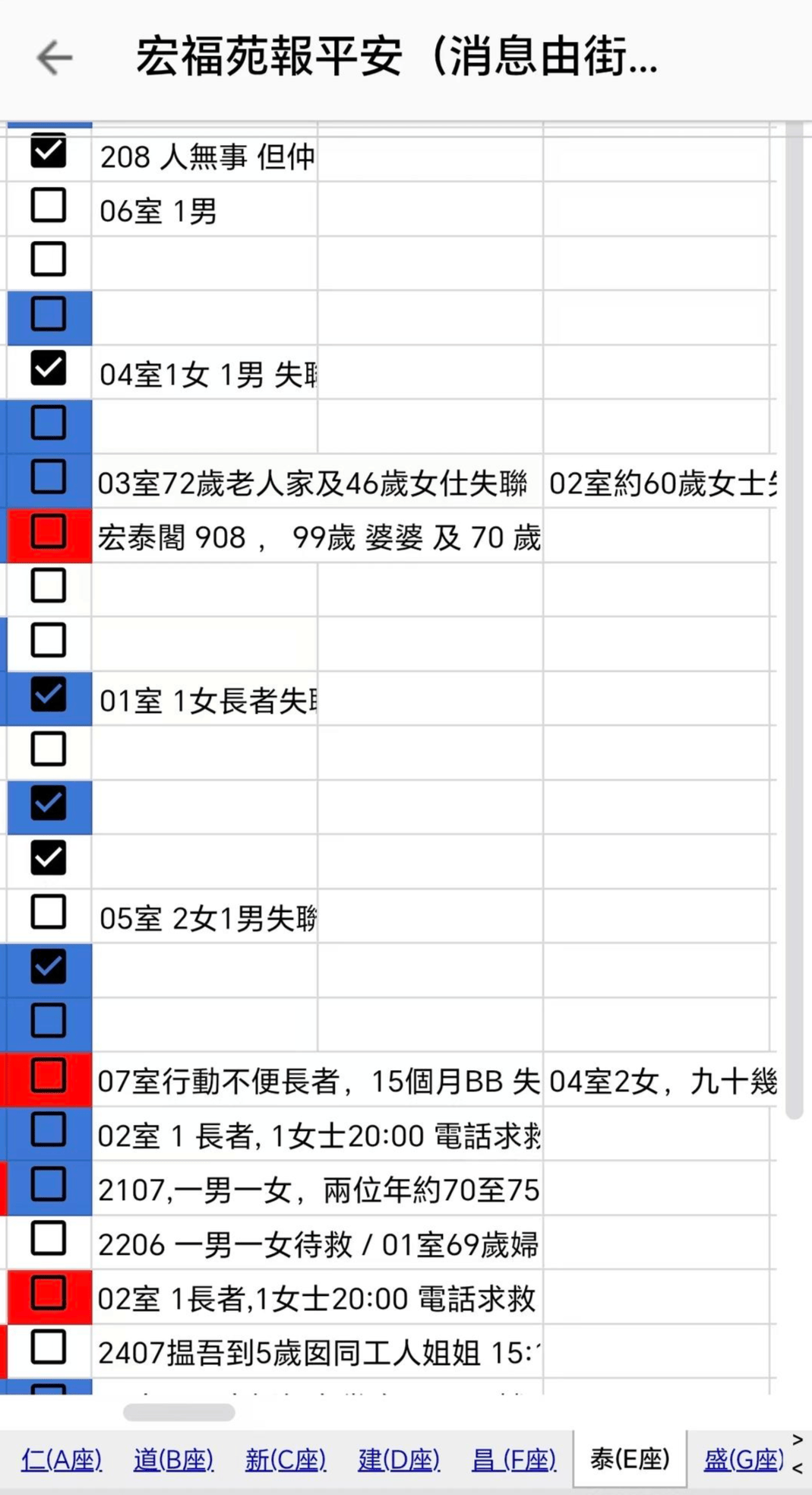 皇冠信用登2代理_4小时内火警连升三级的宏福苑：单户最大面积44.9平方米皇冠信用登2代理，大维修启动超1年，业主称被困者老人较多
