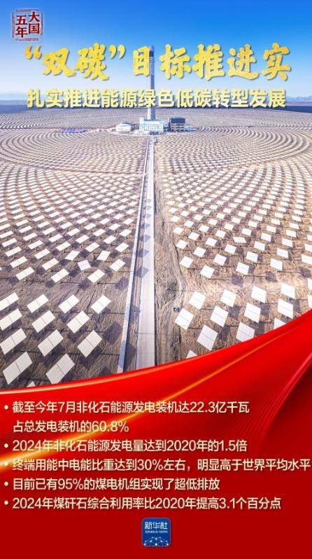 皇冠信用網会员开户_大国五年｜逐“绿”向“新”皇冠信用網会员开户，塞北的风点亮湾区的灯！