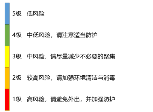 皇冠信用网
_黄色预警皇冠信用网
!天津最新预报:儿童流感进入“特别高活跃期”!