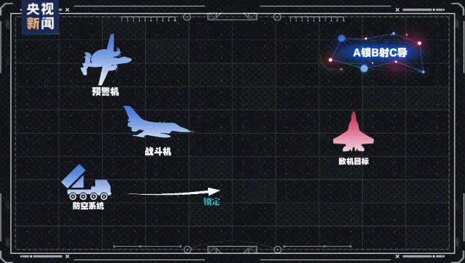 亚特兰大老鹰 vs 洛杉矶快船_我们落后了？土耳其完成“世界首次无人机发射空空弹”亚特兰大老鹰 vs 洛杉矶快船，性能如何