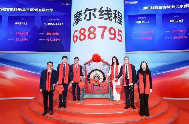 皇冠信用網代理登3
_摩尔线程卖的不是显卡皇冠信用網代理登3
,是A股最贵的安全门票