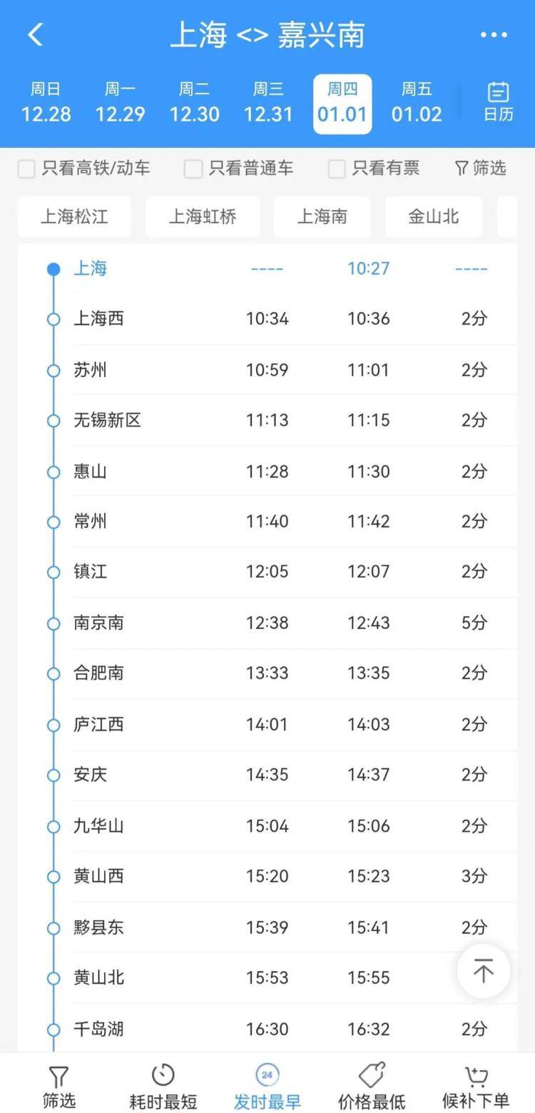 皇冠信用网_上海至嘉兴南高铁票需936元?12306客服:系环线列车皇冠信用网,途经17个站点,选择旅游次票只需要61元