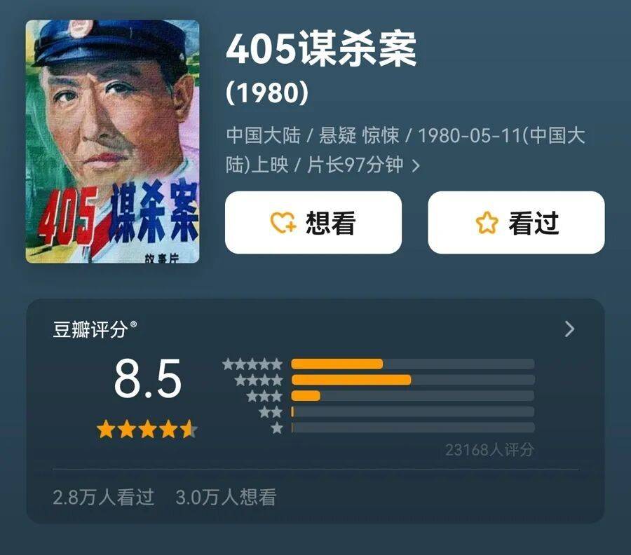 皇冠信用网代理申请_哀悼!上海著名导演逝世皇冠信用网代理申请,曾创造中国悬疑片票房奇迹