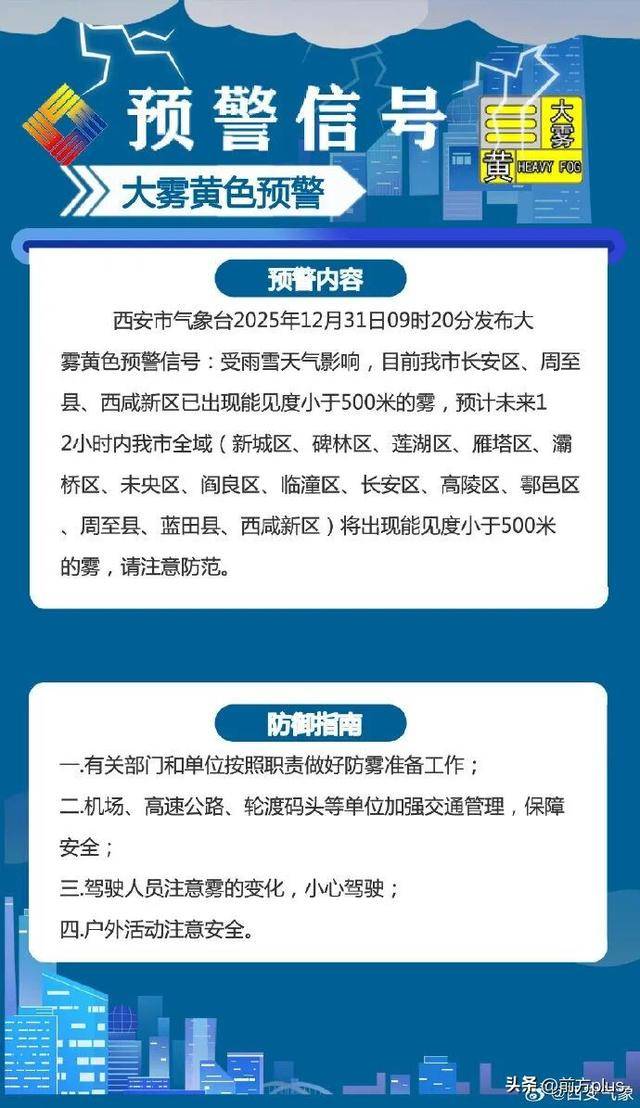 皇冠信用网代理申请_小到中雪皇冠信用网代理申请，局地大雪、暴雪！刚刚，西安发布暴雪预警！