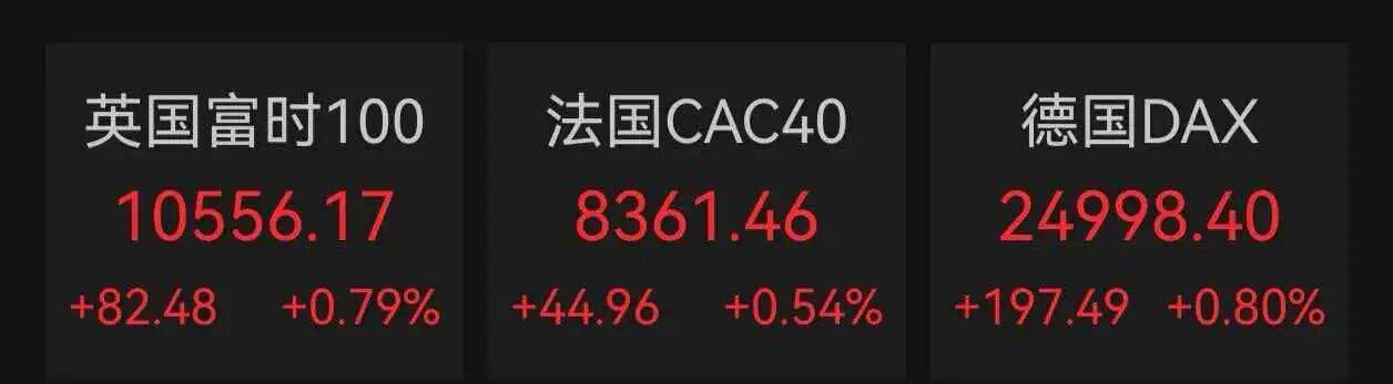 世界杯皇冠代理平台_美股上涨世界杯皇冠代理平台,黄金、白银大跌